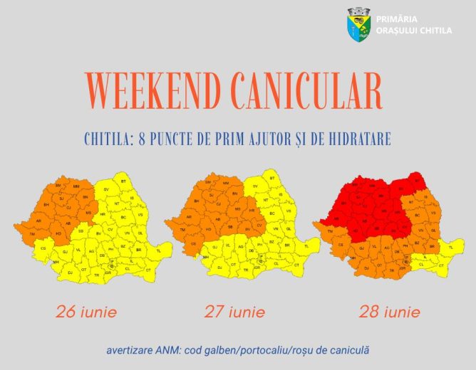 ZILE CANICULARE